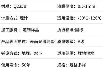 扬州热浸塑钢管厂家产品性能特点